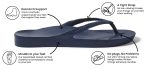 ARCH THONGS - NAVY Online